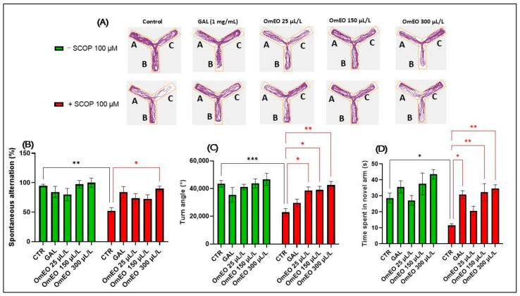 https://cdn.ncbi.nlm.nih.gov/pmc/blobs/aa24/11762835/363052833c60/biomolecules-15-00138-g007.jpg