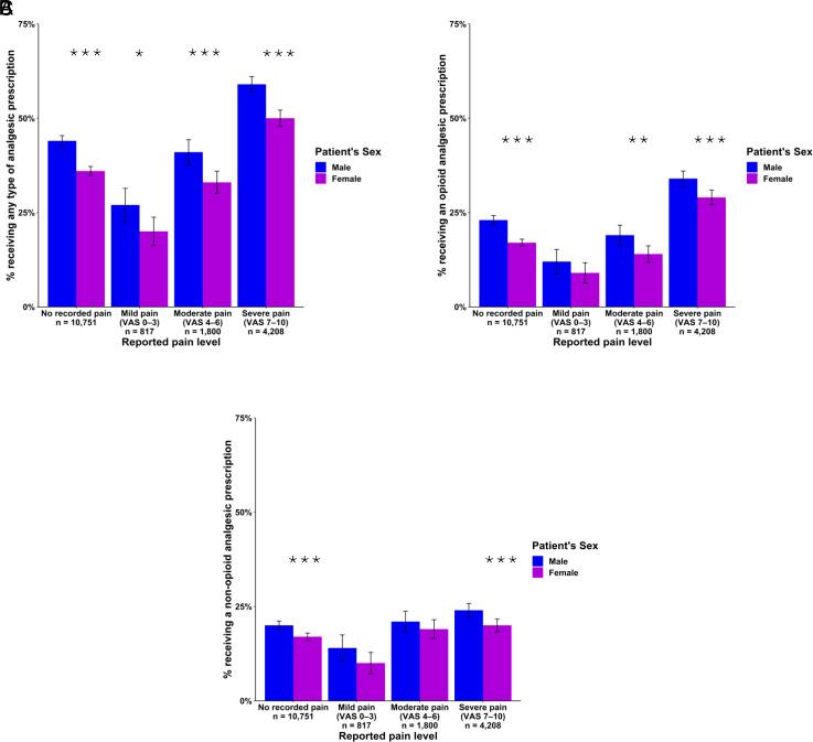 https://cdn.ncbi.nlm.nih.gov/pmc/blobs/aa28/11331074/e46b27d51913/pnas.2401331121fig02.jpg