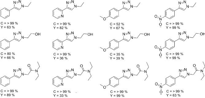 https://cdn.ncbi.nlm.nih.gov/pmc/blobs/aa31/8948297/1d8e5314fee9/41598_2022_9044_Fig7_HTML.jpg