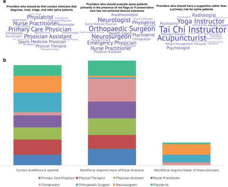 https://cdn.ncbi.nlm.nih.gov/pmc/blobs/aa33/10804504/45ecdb5154bd/12913_2024_10578_Fig1_HTML.jpg