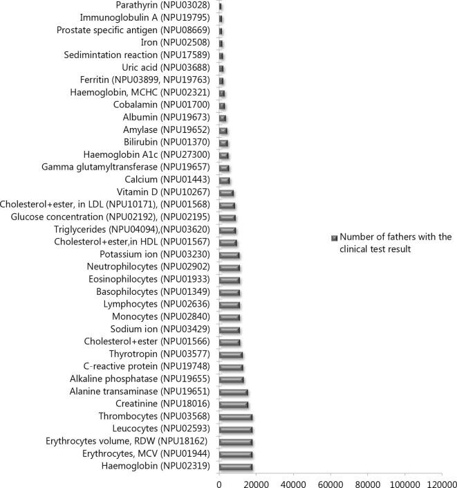 https://cdn.ncbi.nlm.nih.gov/pmc/blobs/aa36/7252999/15510e83f079/bmjopen-2019-034318f06.jpg