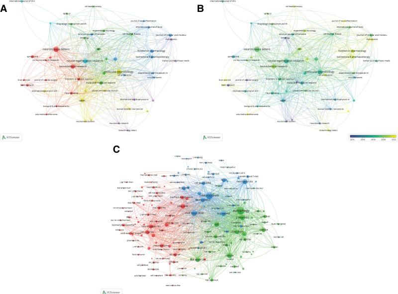 https://cdn.ncbi.nlm.nih.gov/pmc/blobs/aa3d/11398829/67782b833b5b/medi-103-e38954-g004.jpg