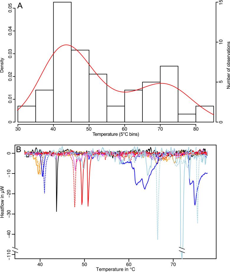 https://cdn.ncbi.nlm.nih.gov/pmc/blobs/aa3e/9187081/4c48219b4939/pone.0269600.g001.jpg