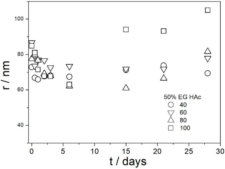 https://cdn.ncbi.nlm.nih.gov/pmc/blobs/aa42/11173977/65663a776751/molecules-29-02686-g018.jpg