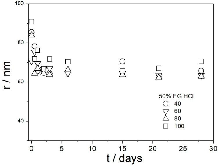https://cdn.ncbi.nlm.nih.gov/pmc/blobs/aa42/11173977/ce8bdab46c23/molecules-29-02686-g017.jpg