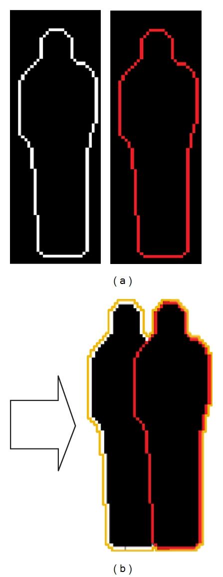 https://cdn.ncbi.nlm.nih.gov/pmc/blobs/aa42/3202135/ac34bd27a61a/CMMM2012-506908.001.jpg