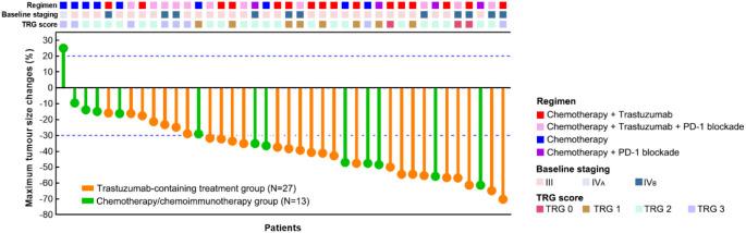 https://cdn.ncbi.nlm.nih.gov/pmc/blobs/aa48/12313684/378ccfafaf43/fimmu-16-1624943-g001.jpg