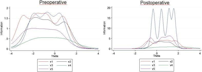 https://cdn.ncbi.nlm.nih.gov/pmc/blobs/aa48/5419999/c4dd3e00253c/405_2017_4486_Fig3_HTML.jpg