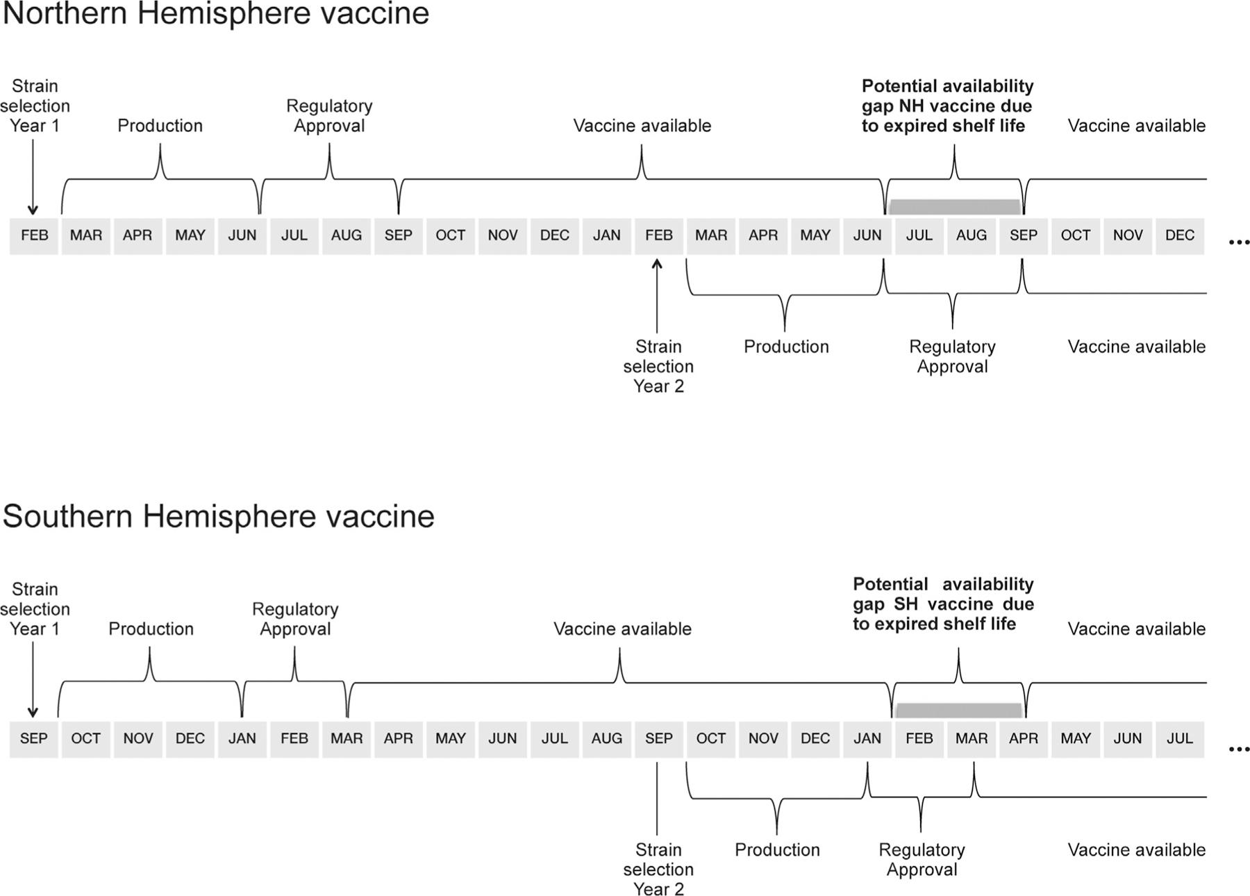 https://cdn.ncbi.nlm.nih.gov/pmc/blobs/aa4d/8218336/805abe9c4ade/nihms-1714967-f0002.jpg