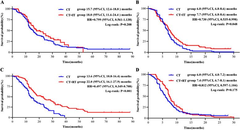 https://cdn.ncbi.nlm.nih.gov/pmc/blobs/aa4e/11441094/467b31222128/12885_2024_12942_Fig2_HTML.jpg