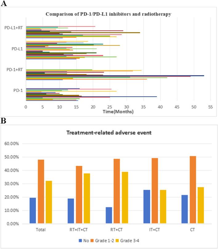 https://cdn.ncbi.nlm.nih.gov/pmc/blobs/aa4e/11441094/6377e450f3f9/12885_2024_12942_Fig5_HTML.jpg