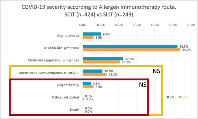 https://cdn.ncbi.nlm.nih.gov/pmc/blobs/aa51/10242563/08b19247e0ef/figs3.jpg