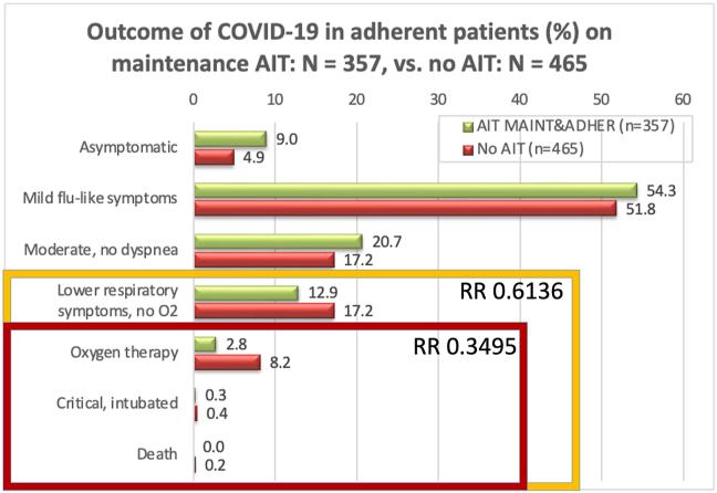 https://cdn.ncbi.nlm.nih.gov/pmc/blobs/aa51/10242563/765013ac789c/gr4.jpg