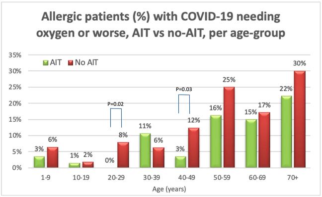 https://cdn.ncbi.nlm.nih.gov/pmc/blobs/aa51/10242563/85444a7bfee4/gr2.jpg