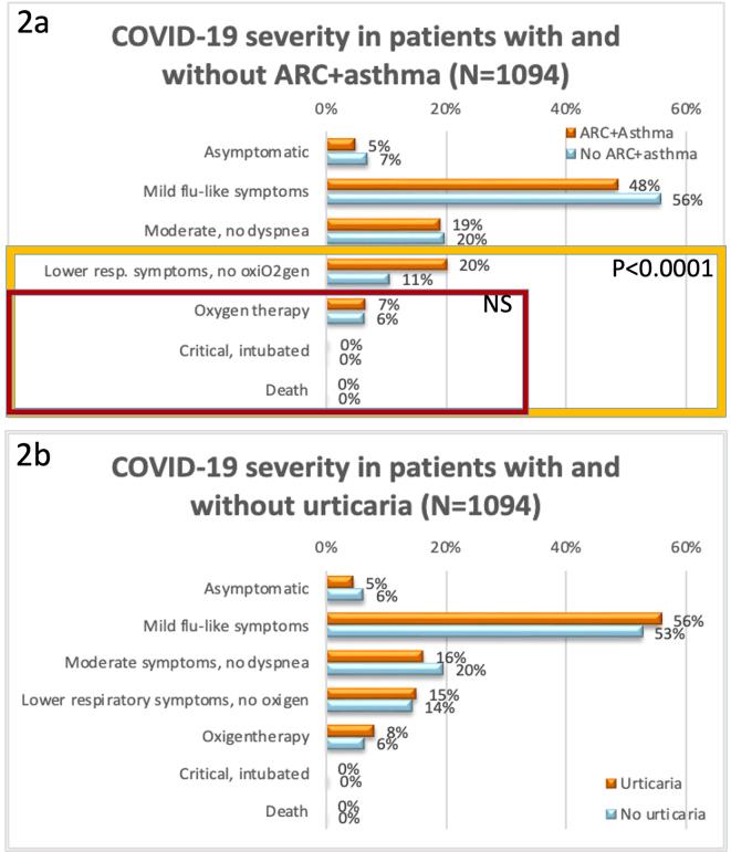 https://cdn.ncbi.nlm.nih.gov/pmc/blobs/aa51/10242563/b4e5749cea05/figs2.jpg