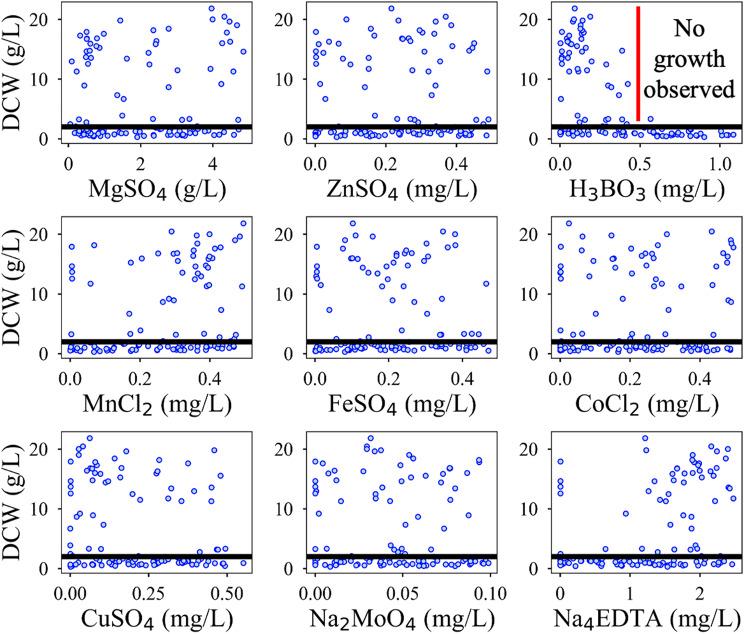 https://cdn.ncbi.nlm.nih.gov/pmc/blobs/aa52/12093598/91f37c8dc5a4/12934_2025_2705_Fig6_HTML.jpg
