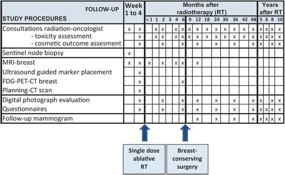 https://cdn.ncbi.nlm.nih.gov/pmc/blobs/aa55/5343419/595699b1332b/12885_2017_3144_Fig4_HTML.jpg