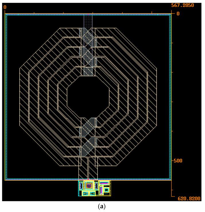 https://cdn.ncbi.nlm.nih.gov/pmc/blobs/aa5e/10673083/d9ec4b91e673/micromachines-14-02118-g008a.jpg