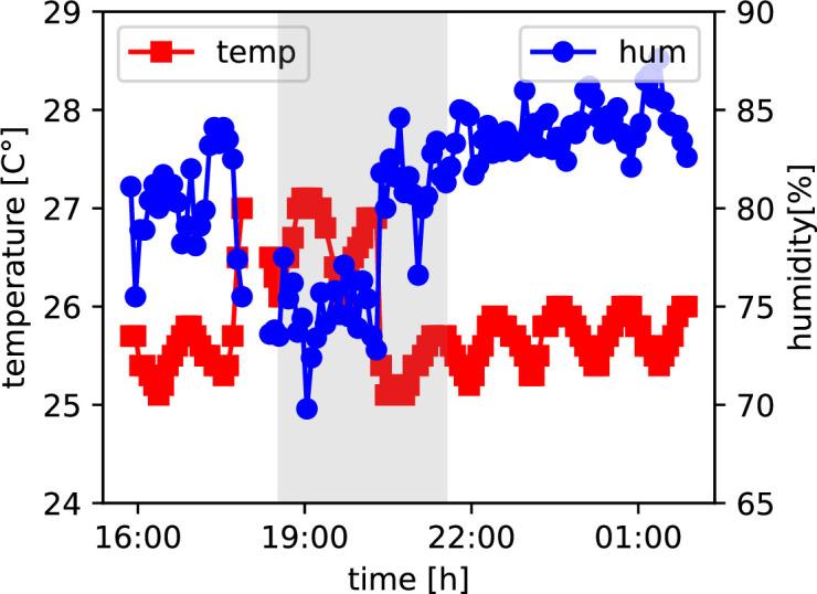 https://cdn.ncbi.nlm.nih.gov/pmc/blobs/aa65/11006414/237940f06be4/elife-86843-fig1-figsupp2.jpg