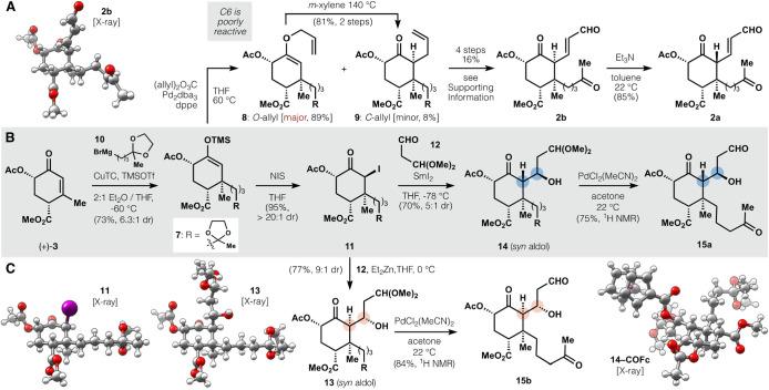 https://cdn.ncbi.nlm.nih.gov/pmc/blobs/aa6d/10450872/3f42ffbd809b/oc3c00616_0002.jpg