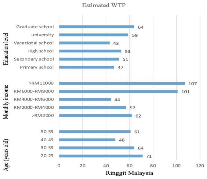 https://cdn.ncbi.nlm.nih.gov/pmc/blobs/aa71/10917602/e69c313e9081/08mjms3101_oaf2.jpg