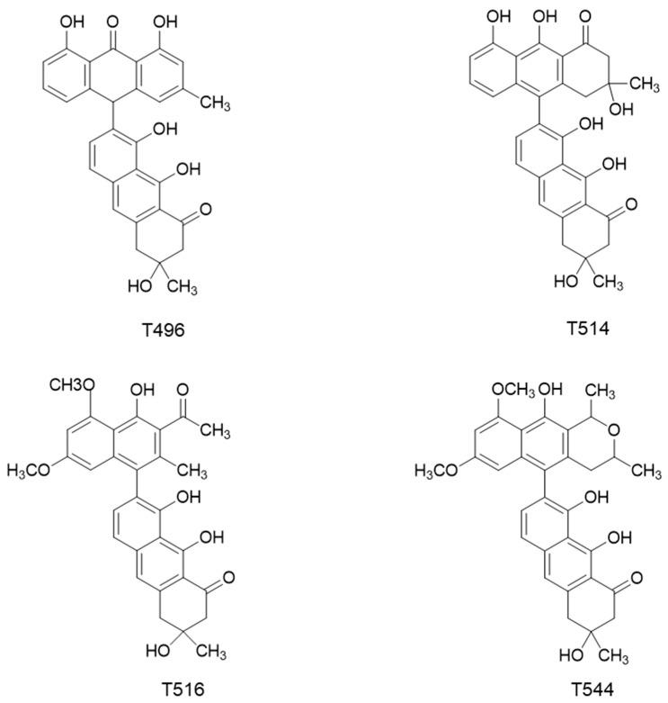 https://cdn.ncbi.nlm.nih.gov/pmc/blobs/aa74/7730948/2fd7c4a25f76/molecules-25-05590-g001.jpg