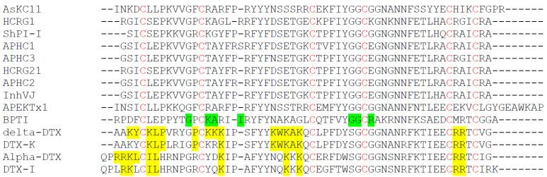 https://cdn.ncbi.nlm.nih.gov/pmc/blobs/aa77/8876855/b379f6e793b9/marinedrugs-20-00140-g004.jpg