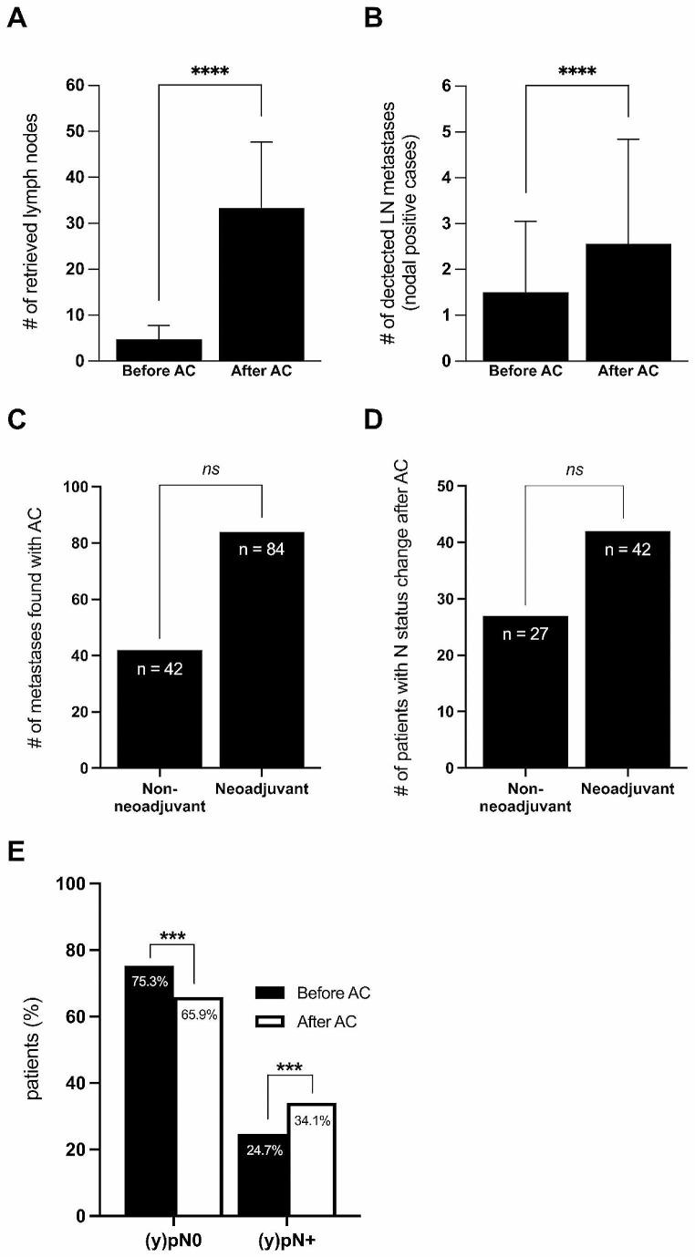 https://cdn.ncbi.nlm.nih.gov/pmc/blobs/aa7e/10830779/8e1f1814727b/10585_2023_10259_Fig2_HTML.jpg