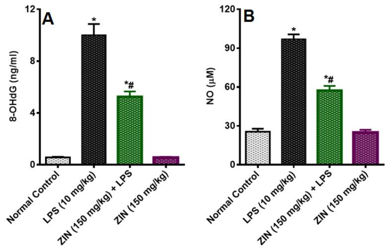 https://cdn.ncbi.nlm.nih.gov/pmc/blobs/aa7e/7663621/62af4c4d85a2/molecules-25-05127-g003.jpg