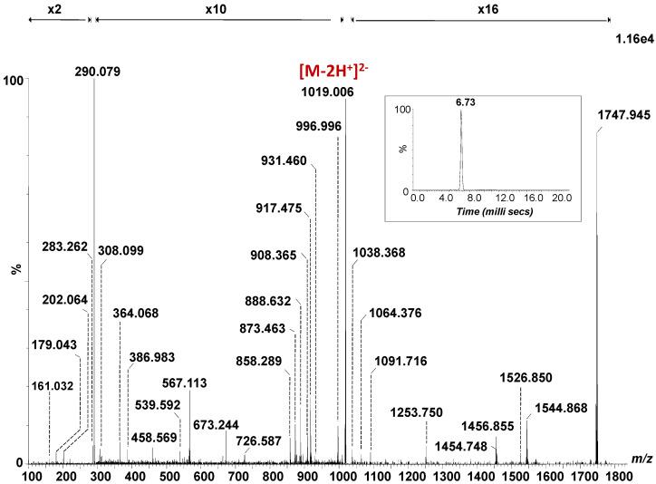 https://cdn.ncbi.nlm.nih.gov/pmc/blobs/aa80/8839488/7c440ef47199/molecules-27-00743-g002.jpg