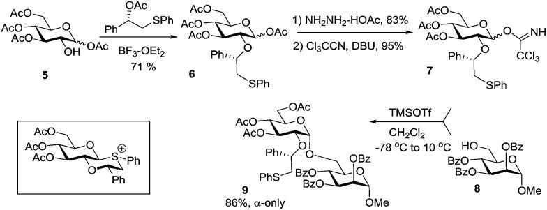 https://cdn.ncbi.nlm.nih.gov/pmc/blobs/aa84/5649234/5bf2377dcd90/c5sc00280j-s3.jpg