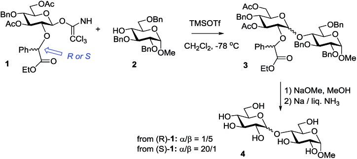 https://cdn.ncbi.nlm.nih.gov/pmc/blobs/aa84/5649234/acbea3b6567b/c5sc00280j-s2.jpg