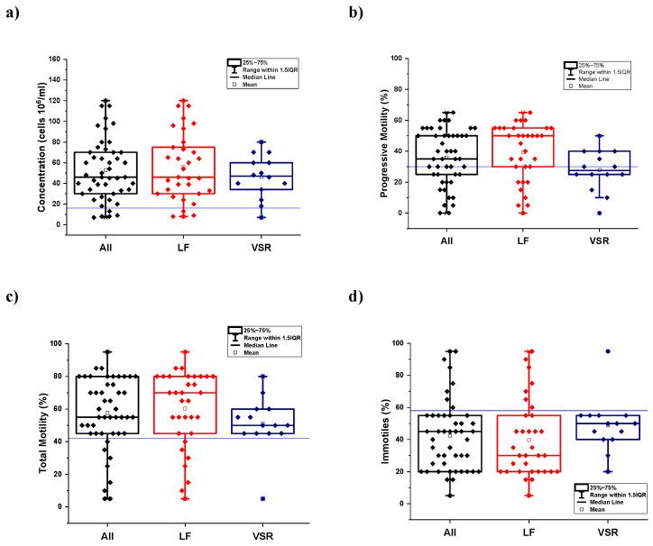 https://cdn.ncbi.nlm.nih.gov/pmc/blobs/aa88/11360181/7cf47de881ee/toxics-12-00543-g001.jpg