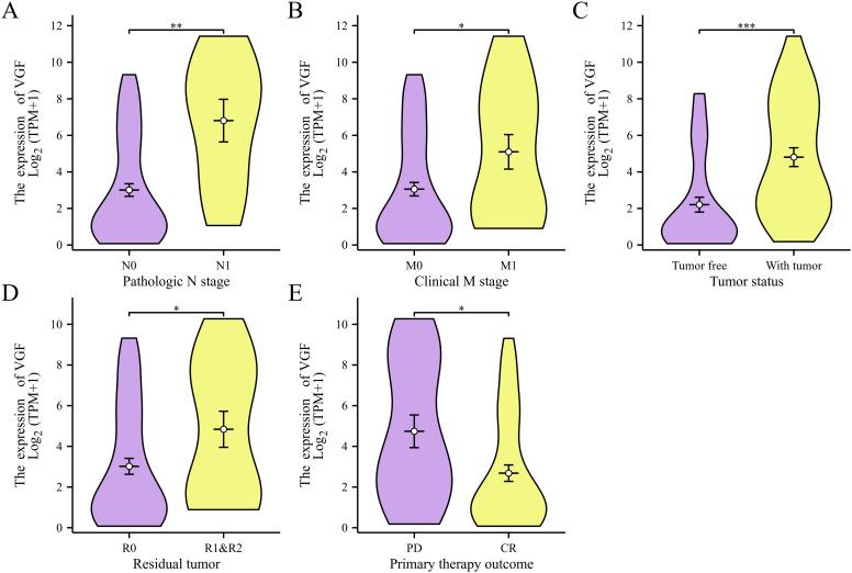 https://cdn.ncbi.nlm.nih.gov/pmc/blobs/aa99/12043488/4e680ea87e7b/fimmu-16-1542780-g004.jpg