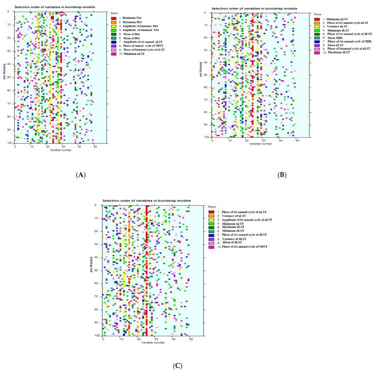https://cdn.ncbi.nlm.nih.gov/pmc/blobs/aa9c/11280473/0fdb2866f730/pathogens-13-00590-g002.jpg