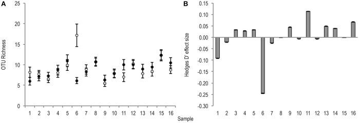 https://cdn.ncbi.nlm.nih.gov/pmc/blobs/aaa1/5459914/91504e8012df/fcimb-07-00237-g0002.jpg