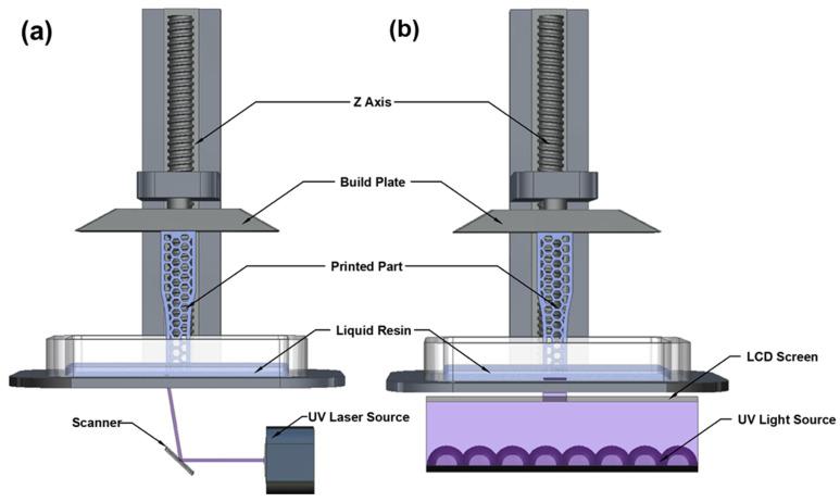 https://cdn.ncbi.nlm.nih.gov/pmc/blobs/aaa2/10342579/52f28cf1b595/materials-16-04636-g006.jpg