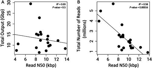 https://cdn.ncbi.nlm.nih.gov/pmc/blobs/aaa3/10278932/48cc39663290/APS3-11-e11524-g002.jpg