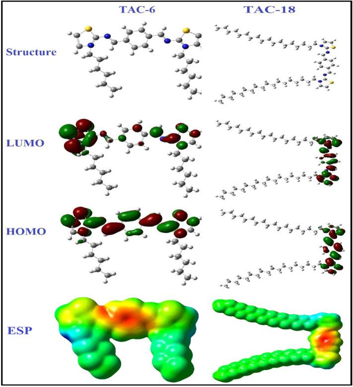 https://cdn.ncbi.nlm.nih.gov/pmc/blobs/aaa4/12092674/0fd981389855/41598_2025_2173_Fig16_HTML.jpg