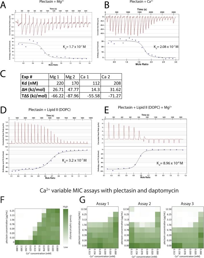 https://cdn.ncbi.nlm.nih.gov/pmc/blobs/aaa5/11222147/aa3f3fd5bf1f/41564_2024_1696_Fig10_ESM.jpg