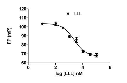 https://cdn.ncbi.nlm.nih.gov/pmc/blobs/aaa7/2803438/f78090e9d9fc/TOCHGENJ-2-90_F4.jpg