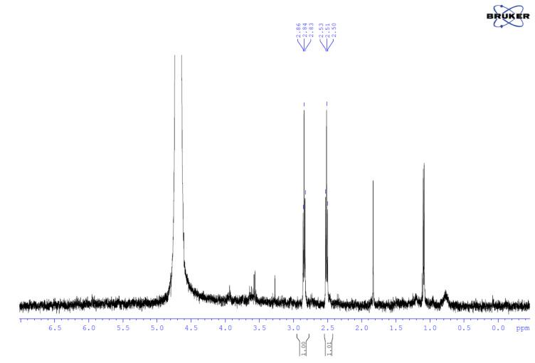 https://cdn.ncbi.nlm.nih.gov/pmc/blobs/aaaa/11817374/f9f34986d2be/ijms-26-01088-g004.jpg