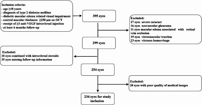 https://cdn.ncbi.nlm.nih.gov/pmc/blobs/aaaa/12008428/935943ab32e7/41598_2025_96988_Fig1_HTML.jpg