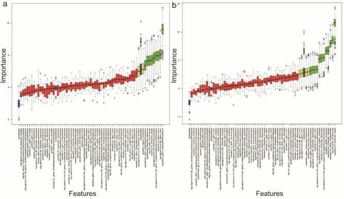 https://cdn.ncbi.nlm.nih.gov/pmc/blobs/aaaa/12008428/a0f2f8e28f95/41598_2025_96988_Fig5_HTML.jpg