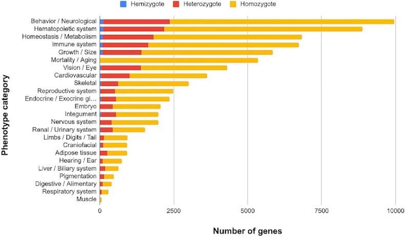 https://cdn.ncbi.nlm.nih.gov/pmc/blobs/aab0/9825559/824c815f82ab/gkac972fig2.jpg