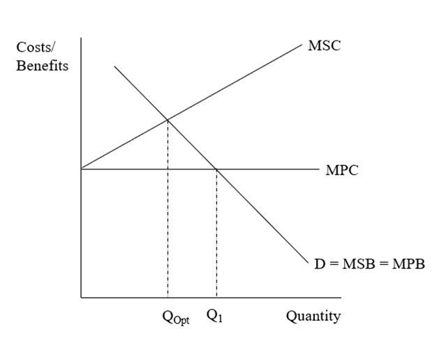 https://cdn.ncbi.nlm.nih.gov/pmc/blobs/aab3/10303255/877761b57d5e/yjbm_96_2_267_g02.jpg