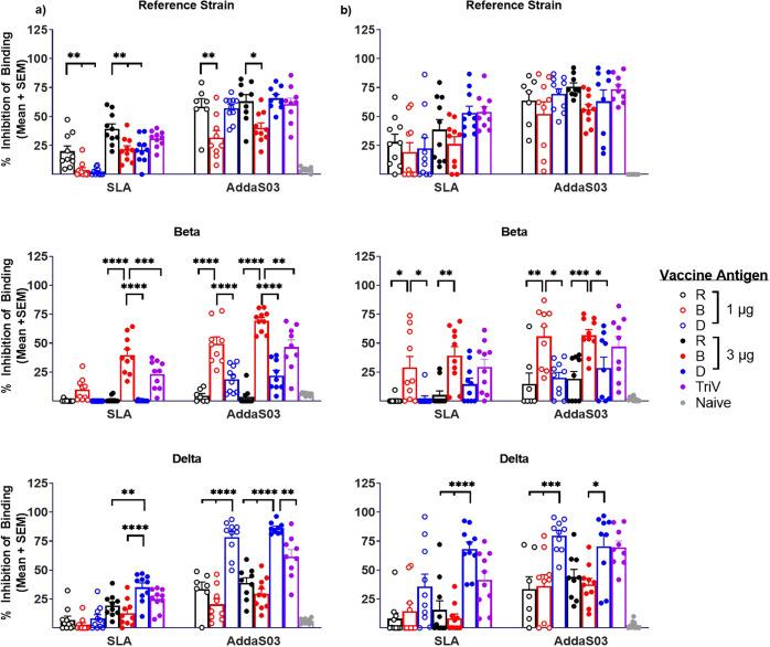https://cdn.ncbi.nlm.nih.gov/pmc/blobs/aac2/9556620/8f81c4fa083a/41541_2022_540_Fig2_HTML.jpg