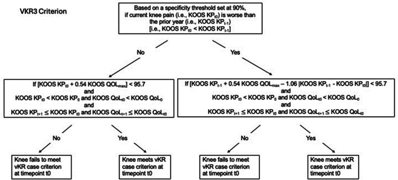 https://cdn.ncbi.nlm.nih.gov/pmc/blobs/aac3/12395530/3d722a022099/gr2.jpg