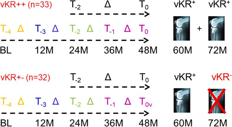 https://cdn.ncbi.nlm.nih.gov/pmc/blobs/aac3/12395530/7d5175919a15/gr3.jpg