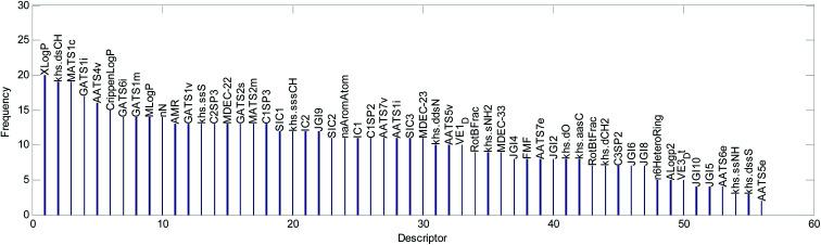 https://cdn.ncbi.nlm.nih.gov/pmc/blobs/aace/9054390/c8beb5b7f4c0/d0ra02701d-f13.jpg